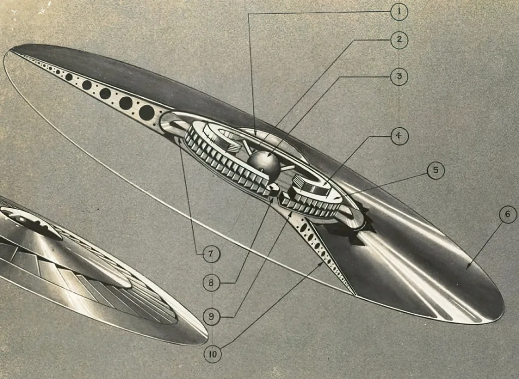 Jacque Fresco's “flying saucer” design